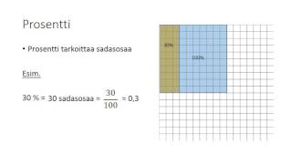 1 Prosentti [upl. by Juana]