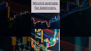 Moving Averages The Simple Tool That Makes Trading Easier [upl. by Anerok]