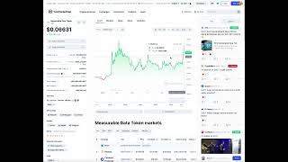 MDT CRYPTO MEASURABLE DATA TOKEN CRYPTO ABOUT TO EXPLODE [upl. by Nitnerb]