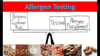 Allergen Testing [upl. by Roselane]