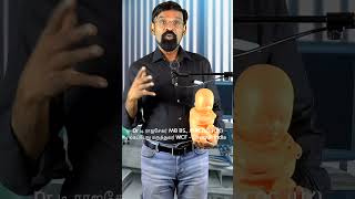 சுக பிரசவத்திற்கான  99 குறிப்புகள் Safe Delivery Video 9 [upl. by Itida]