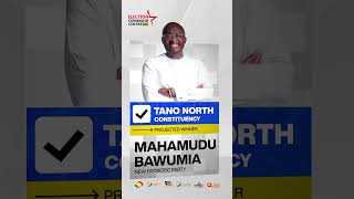 NPPs Bawumia is projected to win the Tano North constituency in the Ahafo Region OnuaAbatoɔAsoeɛ [upl. by Eenar423]