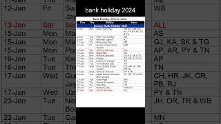 Bank Holiday 2024 January  January Bank Holiday 2024  List of Bank Holidays in January 2024 [upl. by Nealon]