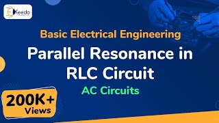 Parallel Resonance in RLC Circuit  AC Circuits  Basic Electrical Engineering [upl. by Madelle123]