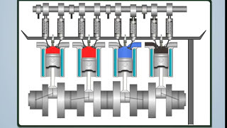 Explain Engine Firing Order  Automobile Engineering [upl. by Vergil]