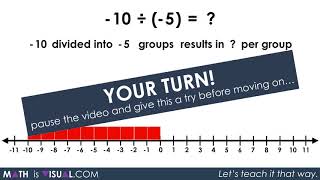 Visualizing Integer Division  Negative Divided by a Negative Concretely [upl. by Aronel]