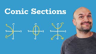 Everything about Conic Sections Parabola Ellipse Hyperbola [upl. by Marcel]