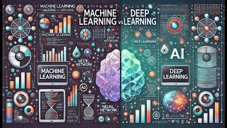 Tutorial3Machine learning vs deep learning [upl. by Rosy]