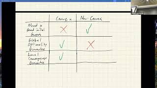 Optimal Control CMU 16745 2024 Lecture 17 Iterative Learning Control [upl. by Scheers]