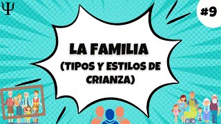 Psicología 9  Tipos y Estilos de Crianza de la Familia [upl. by Cook]