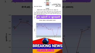 DA From January 25 खुशखबरी। DADR latest News। news shorts viralvideo [upl. by Hiroko]