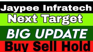 Jaypee Infratech News  Jaypee Infratech News Today  Jaypee Infratech Share Target 2024 [upl. by Nsaj]