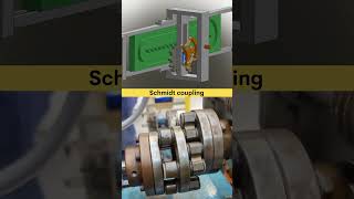 Schmidt Coupling 🔥 newdesign cad engineering designing cadcam mechanical 3dprinting engine [upl. by Newbill]