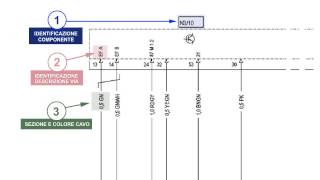Tutorial metodo di lettura schemi elettrici MERCEDES e SMART [upl. by Stefanac843]