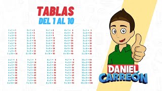 TABLAS DEL 1 AL 10 Super facil  Para principiantes [upl. by Halford219]