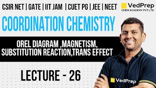 Orgel Diagram  Magnetism  Substitution Reaction  Trans Effect  Thermodynamic Stability  IIT JAM [upl. by Marelya]