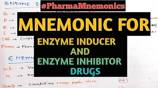 Mnemonic for Enzyme inducer and Enzyme inhibitor drugs  Pharmacology Drugs Mnemonics [upl. by Adeirf995]