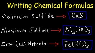 How To Write Ionic Formulas With Polyatomic Ions [upl. by Colver]