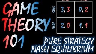 Game Theory 101 4 Pure Strategy Nash Equilibrium and the Stag Hunt [upl. by Joanie]