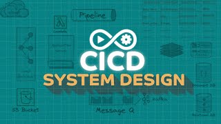 CICD Pipeline  System Design [upl. by Yeoz]