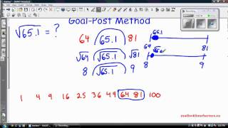 Estimating Square Roots of Decimals [upl. by Hgieleak]