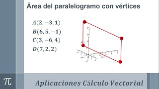 Área de un paralelogramos dados sus vértices usando el producto cruz [upl. by Omari]