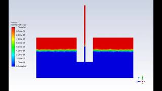 Water flows in porous media and capillary action  Ansys Fluent Simulation Training [upl. by Yruj]