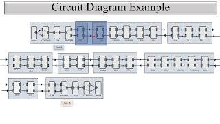 Physical Connectivity between Ciena LIM to LIM in Different Site in Signal Flow of DWDM [upl. by Ferretti]