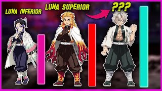 ¿Cual ES el PILAR MÁS PODEROSO de Kimetsu No Yaiba EXPLICACIÓN  TOP 9 PILARES [upl. by Hill894]