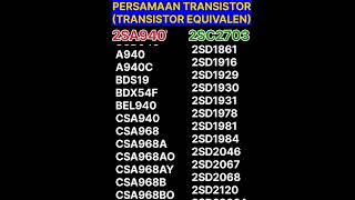 2SA940  2SC2703 PERSAMAAN TRANSISTOR  EQUIVALENT  SUBSTITUTE  Equivalent TR CrossReference [upl. by Middendorf]