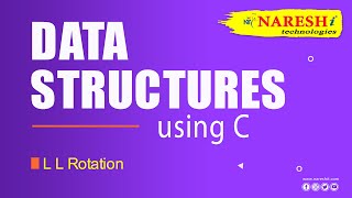 Infix to Postfix Conversions  Data Structures Tutorial [upl. by Siriso]