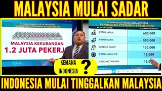 MALAYSIA TERKECOH DENGAN KEMAJUAN INDONESIA  TAK MENGIRA INDONESIA BISA BANGKIT [upl. by Hesper981]