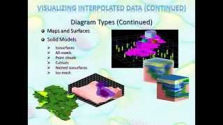 RWW 9 RockWorks Intro  Detailed Overview RockWorks15 Webinar [upl. by Hadeehuat]