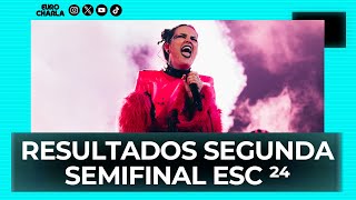 Eurocharla Resultados Segunda Semifinal Eurovision 2024 [upl. by Megargee]