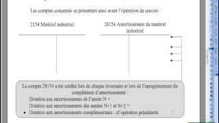 211 Cessions des immobilisations corporelles et incorporelles [upl. by Arehs]