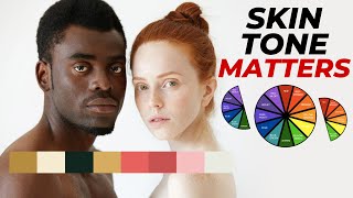 ULTIMATE Color Matching Guide  Mens Fashion [upl. by Oinotnaocram]