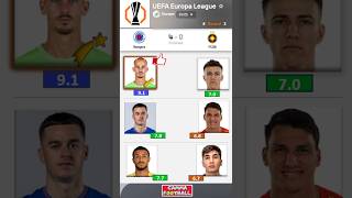 🔵 Rangers 40 FCSB 🔴  BIGGEST RATING amp Highlights amp Goals  Europa League 202425  MatchDay 3 [upl. by Beck]