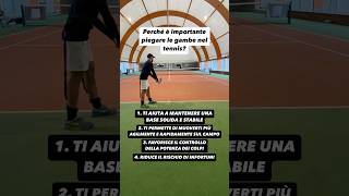 Le ProBands abituano il tuo corpo a mantenere basso il bacino e godere di tutti questi vantaggi🎾 [upl. by Inavoy904]