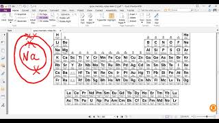 IGCSE CAMBRIDGE CHEMISTRY OLEVEL PERIODIC TABLE OCTNOV 2022 BY DR TAREK [upl. by Duomham]