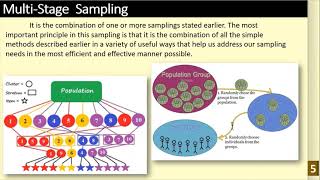 Chapter 219  Multi Stage Sampling [upl. by Fellows425]