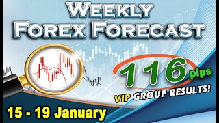 🟩Weekly Forex Analysis 15  19 January [upl. by Kunin]