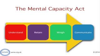 A Guide to Mental Capacity Assessment [upl. by Oivlis]