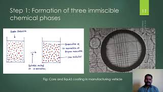 Coacervation Phase separation Microencapsulation Rajendra Surawase [upl. by Ninette]