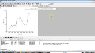 FTIR by MIcrocal Origin 60 version [upl. by Akeber857]