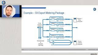 Webinar  Custody Transfer Metering [upl. by Reed518]