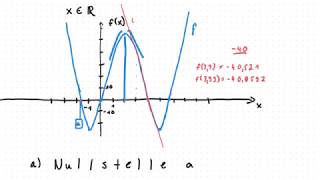 Zentrale Klausur am Ende der EF Mathe Beispiel ZK SII NRW 2018 [upl. by Viguerie767]