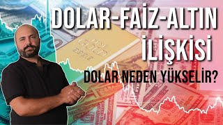 FAİZ ENFLASYON ve DOLAR ARTIŞI İLİŞKİSİ [upl. by Lind]