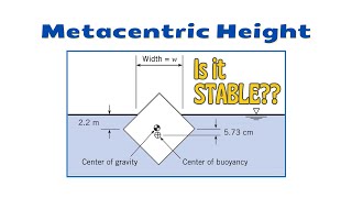 Metacentric Height  Sample Problem [upl. by Tandy]