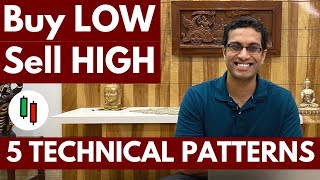 Technical Analysis for beginners  How to do Technical Analysis  5 strategies [upl. by Baggs]