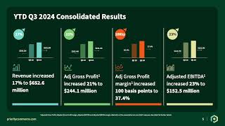 Priority Technology Holdings PRTH Q3 2024 Earnings Presentation [upl. by Aitnahs527]